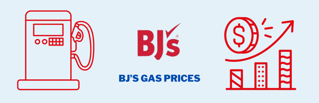 BJ'S gas price