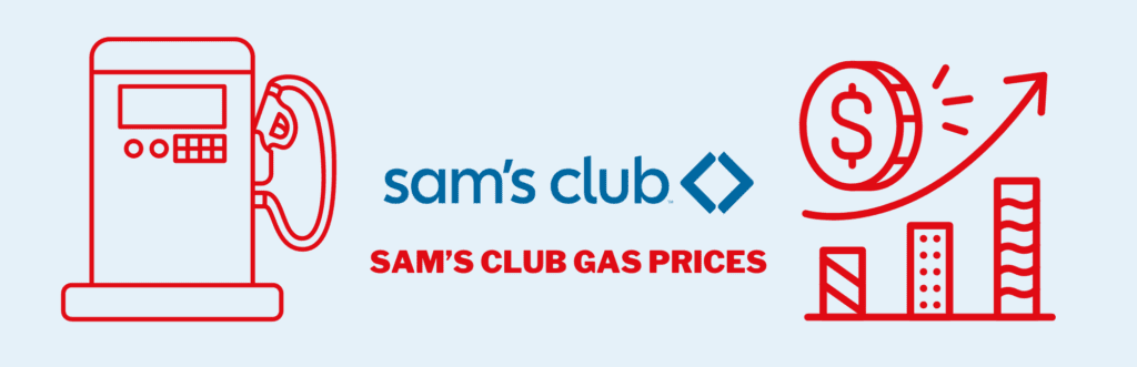 Sams gas prices